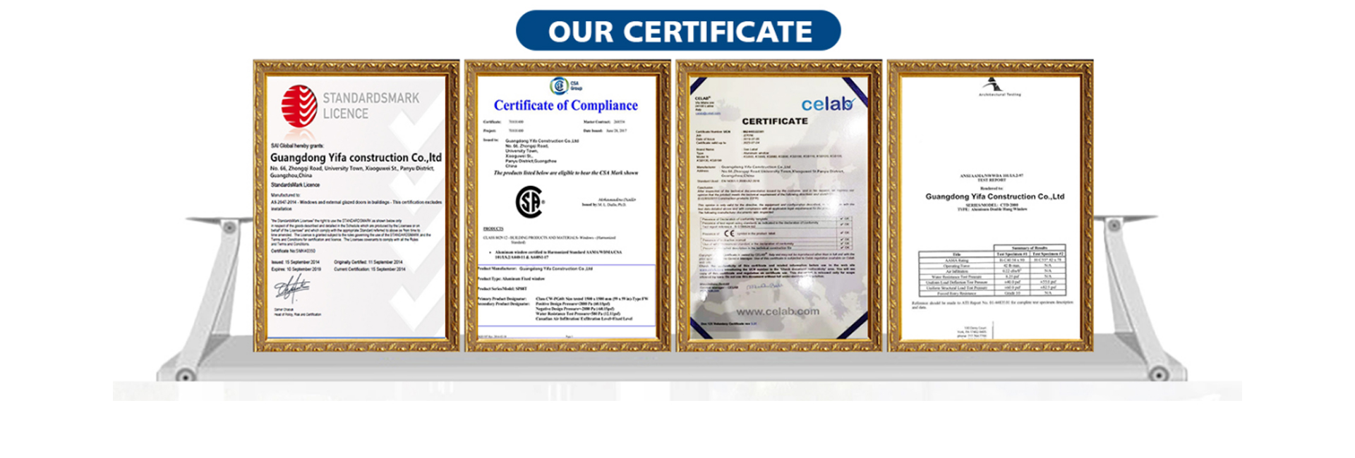 Certificates