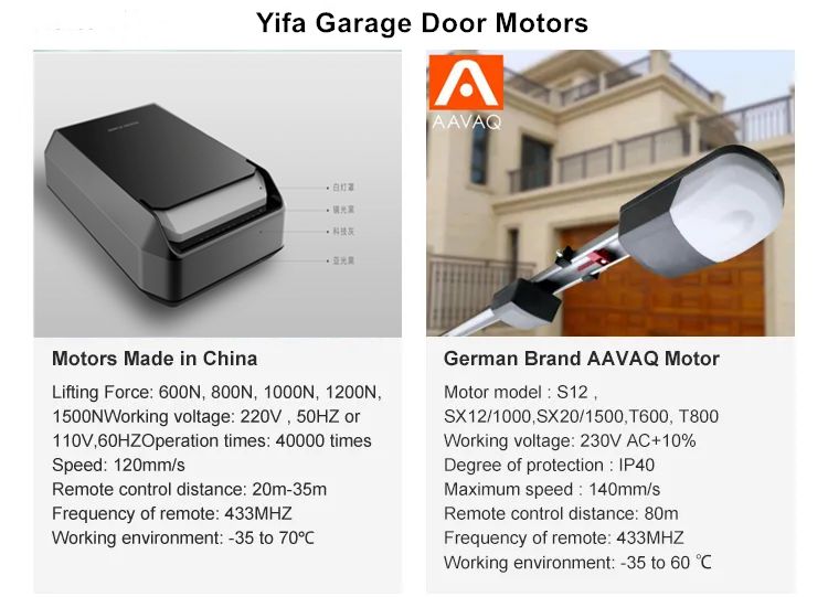 garage door openers.jpg