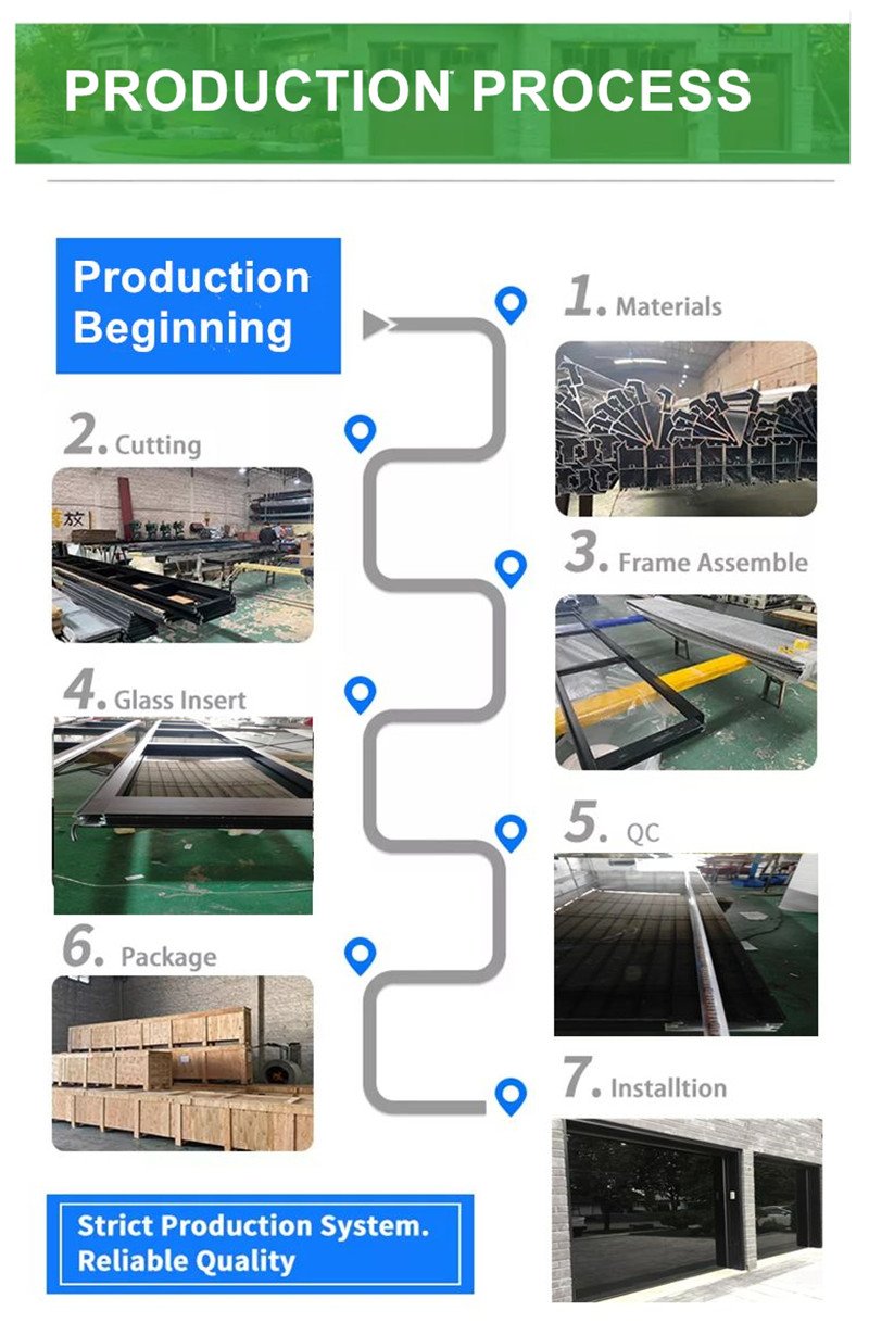 production process.jpg